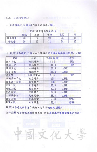 作品圖檔，第26張