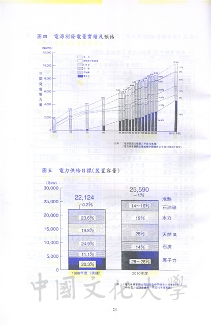 作品圖檔，第27張