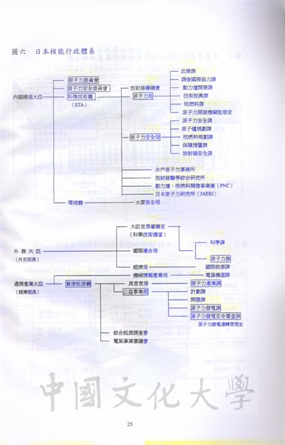 作品圖檔，第28張