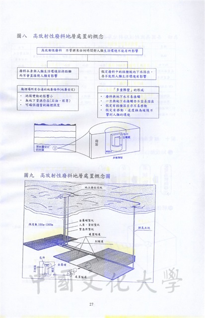 作品圖檔，第30張