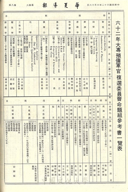 作品圖檔，第8張