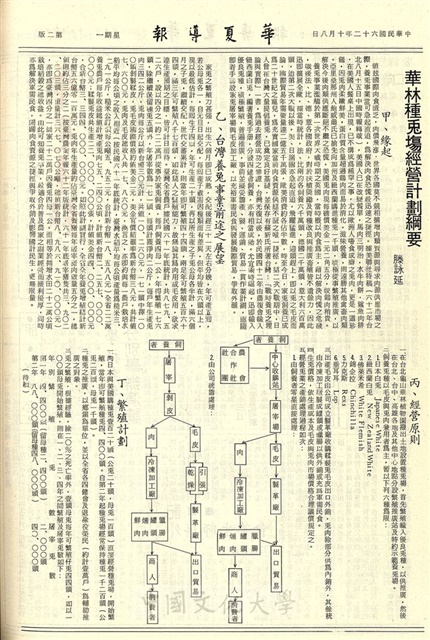 作品圖檔，第2張
