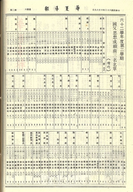 作品圖檔，第2張