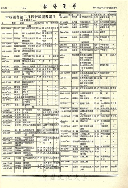 作品圖檔，第2張