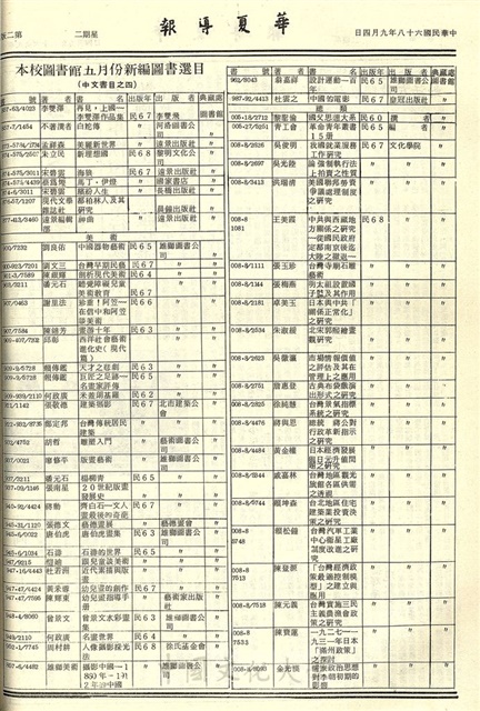 作品圖檔，第2張
