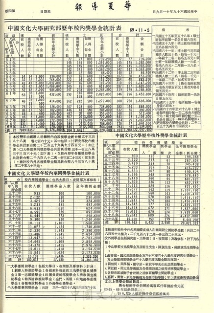 作品圖檔，第4張