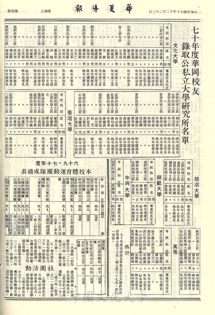 作品圖檔，第4張