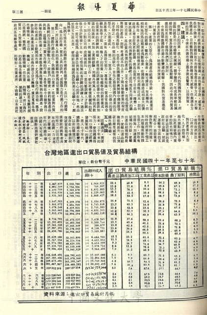 作品圖檔，第3張