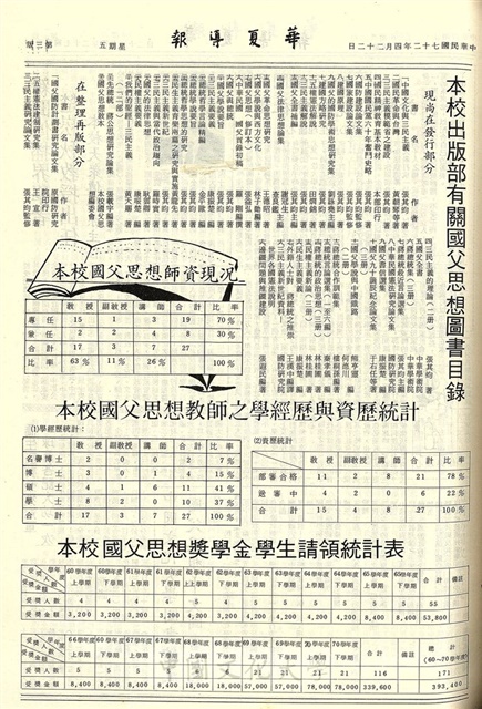作品圖檔，第3張