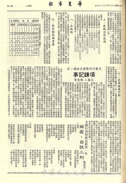 作品圖檔，第3張