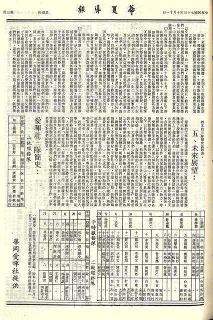 作品圖檔，第3張