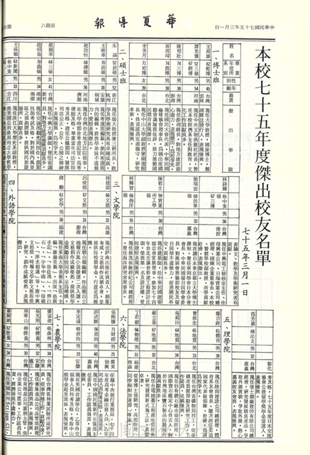 作品圖檔，第6張