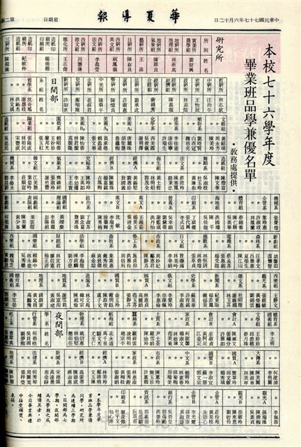 作品圖檔，第2張
