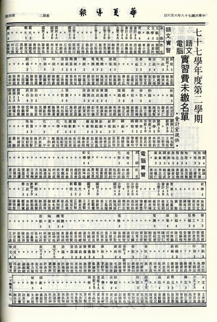 作品圖檔，第4張