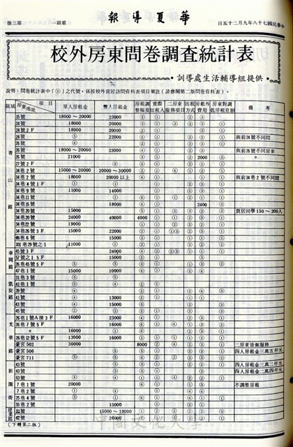 作品圖檔，第3張