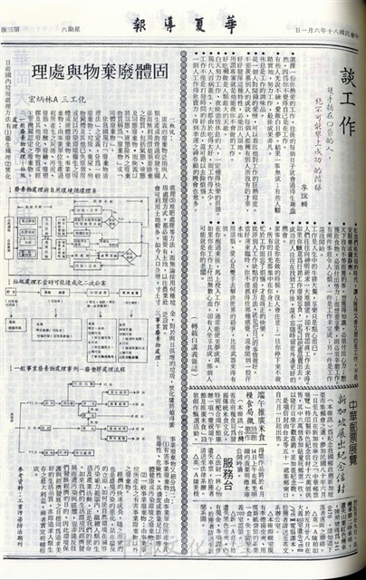 作品圖檔，第3張