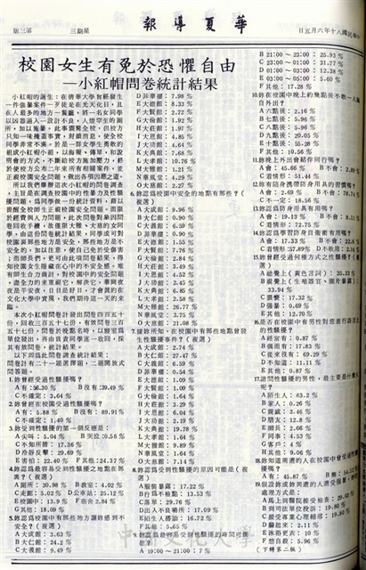 作品圖檔，第3張