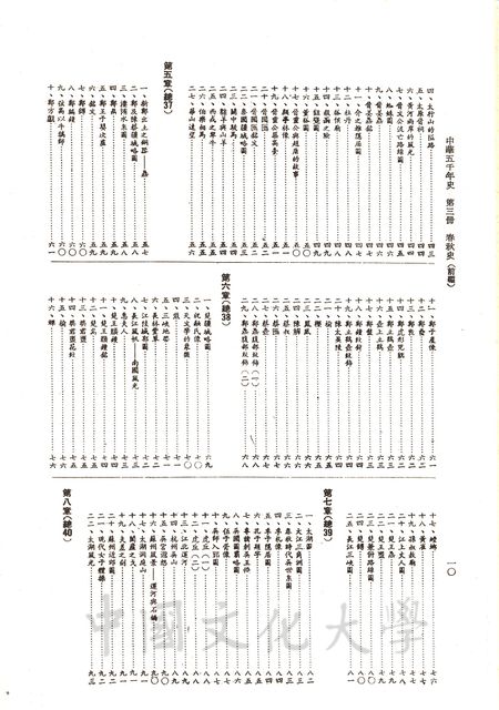 作品圖檔，第12張