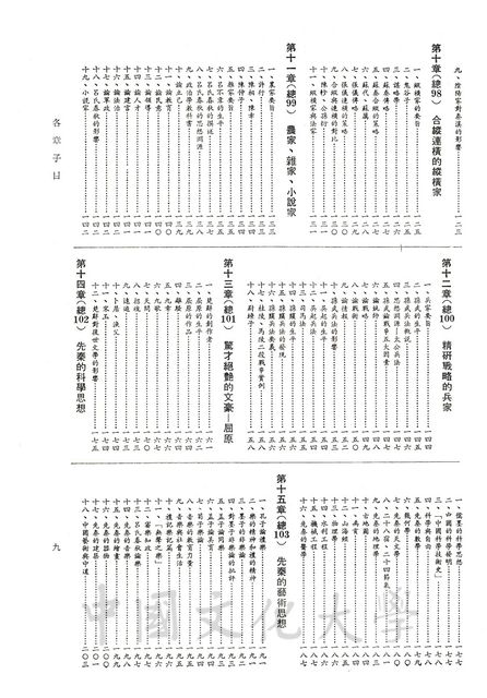 作品圖檔，第6張