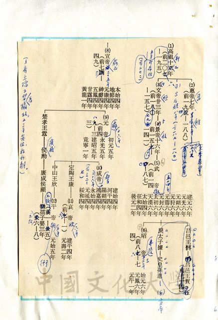 作品圖檔，第15張