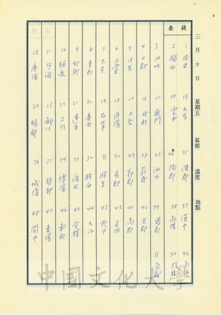 作品圖檔，第3張