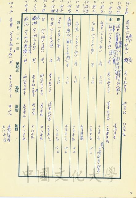 作品圖檔，第5張