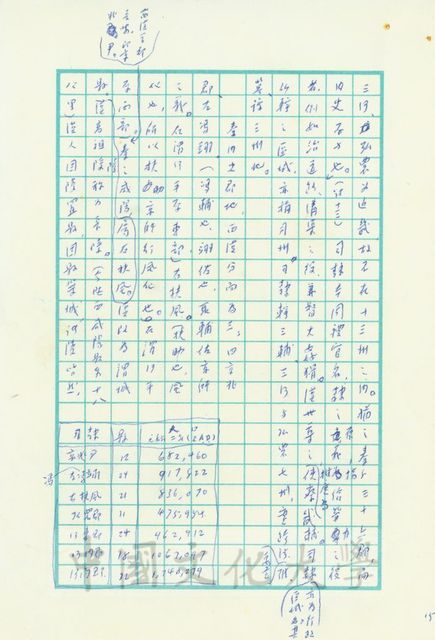 作品圖檔，第8張