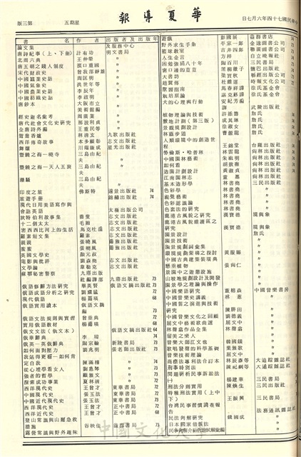 華夏導報第 3267號的圖檔，第3張，共4張