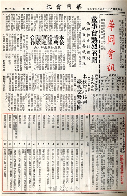 華岡會訊第8期的圖檔，第1張，共4張