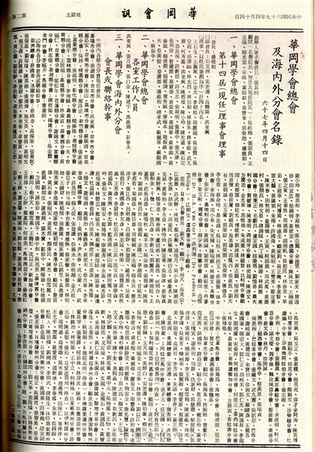 華岡會訊第92、93期的圖檔，第2張，共6張